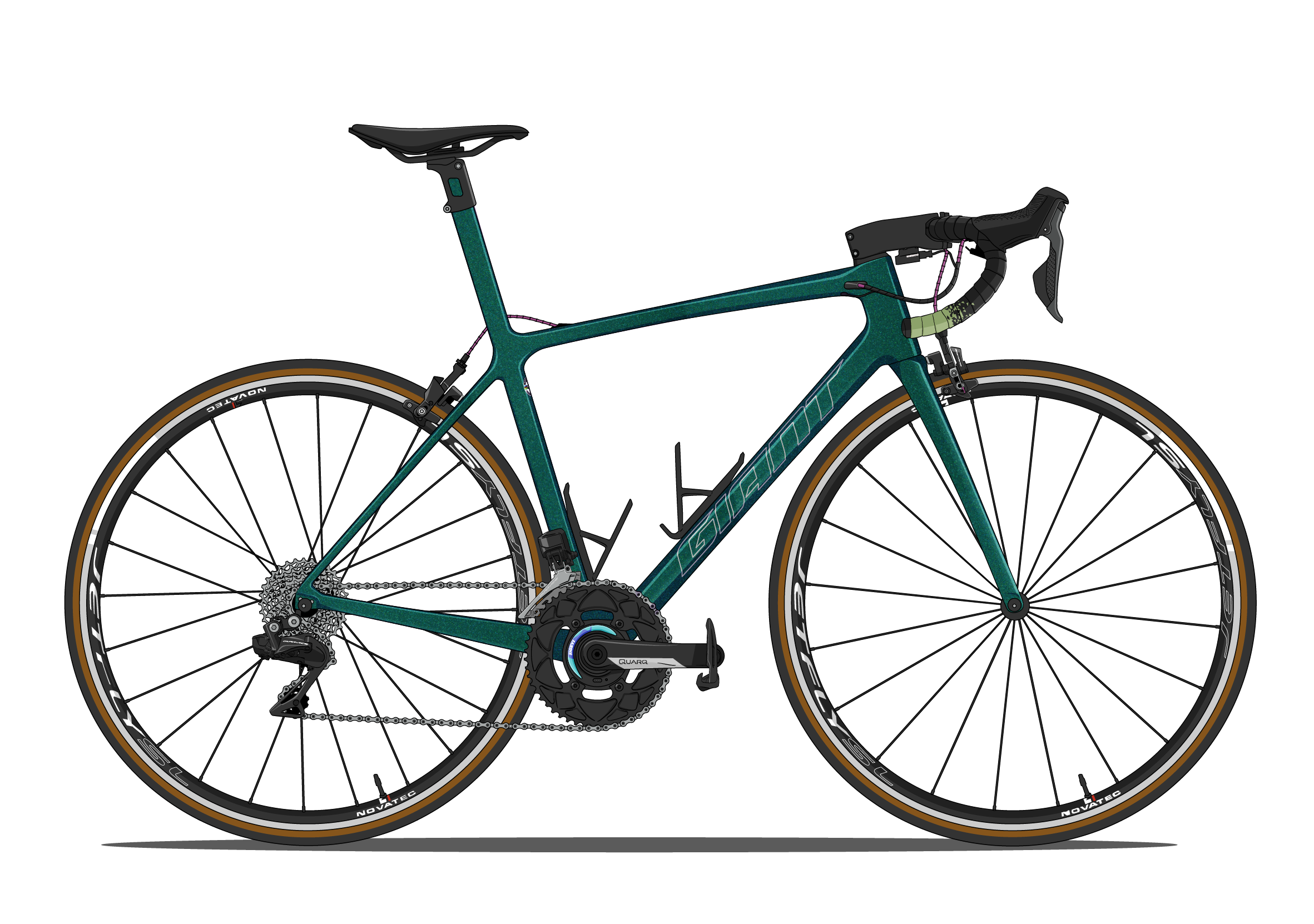 Bike B